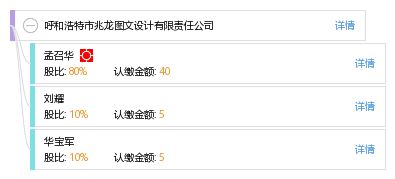 呼和浩特市兆龍圖文設(shè)計(jì)有限責(zé)任公司 專業(yè)圖文設(shè)計(jì)制作的卓越之選